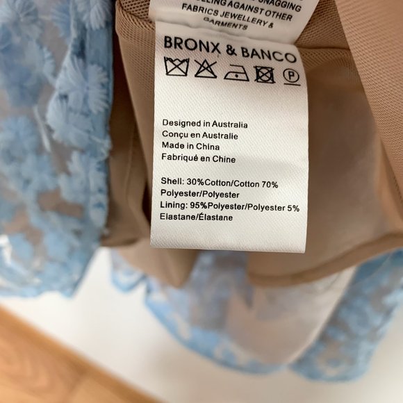 Bronx And Banco Blue Amsonia Lace Dress Size Medium - Picture 13 of 14